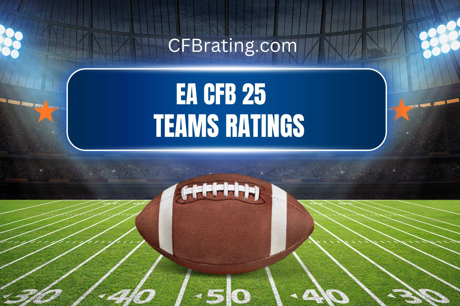 EA CFB 25 Teams' Ratings